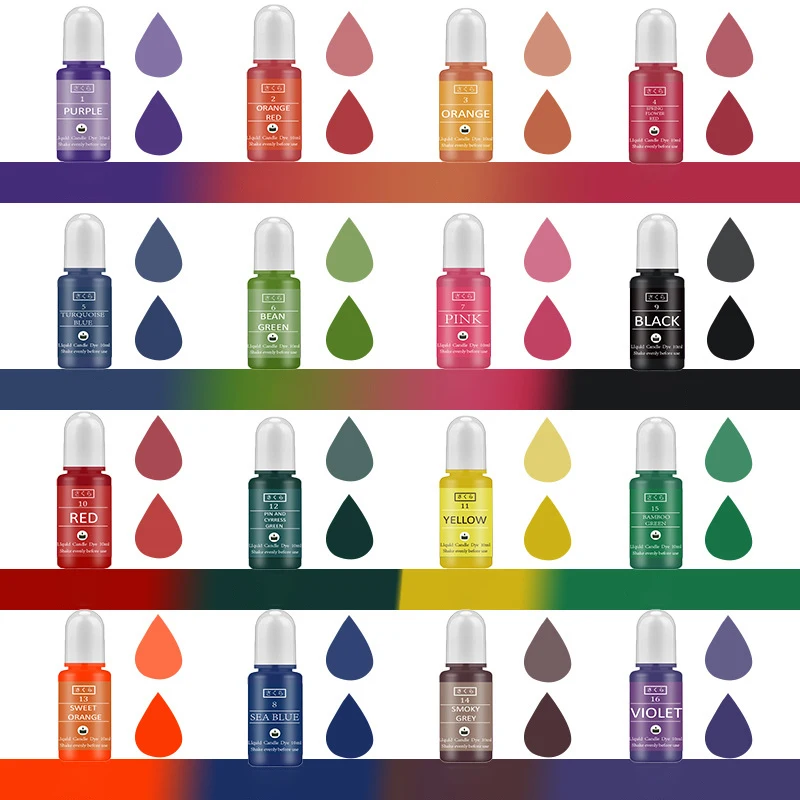DIY Epoxy Resin Pigment Kit Ca - Resin Jewelry Kit recension och pris